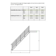 MEA Treppenbausatz step Typ 3-4