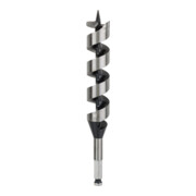 product.name