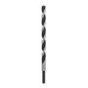 product.name