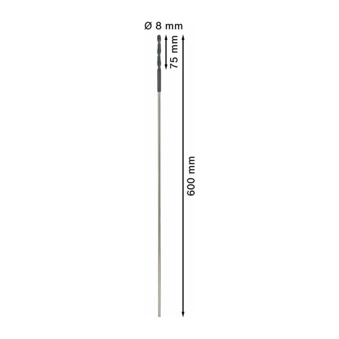 Coffrage Bosch et exercice de pose