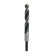 product.name