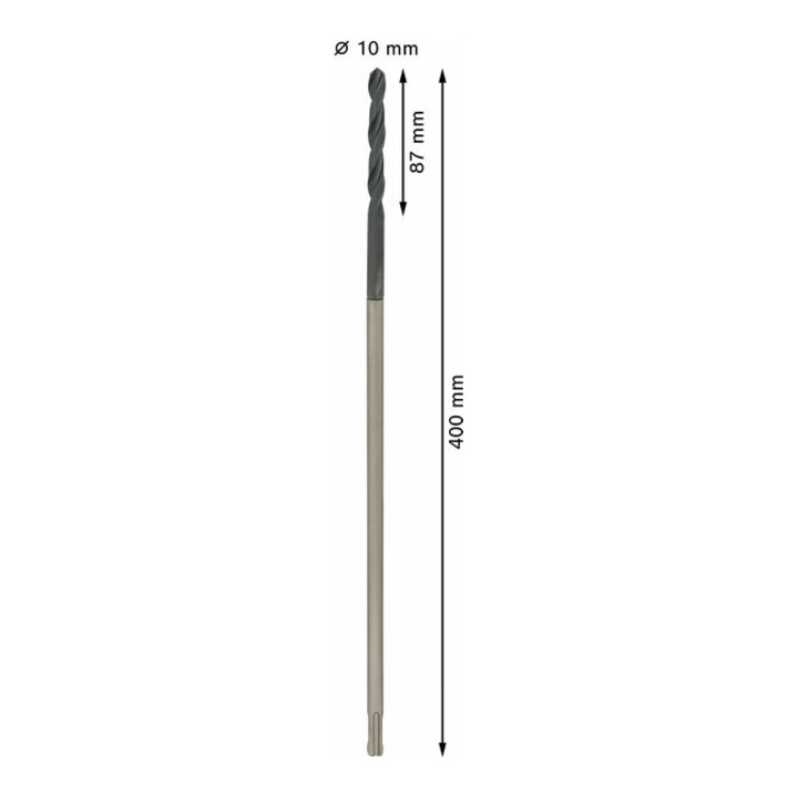 Mèches pour coffrages et lambrissages, à queue SDS plus 10 x 400 mm