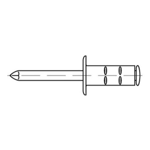 Mehrbereichsblindniete A 2 Flachkopf