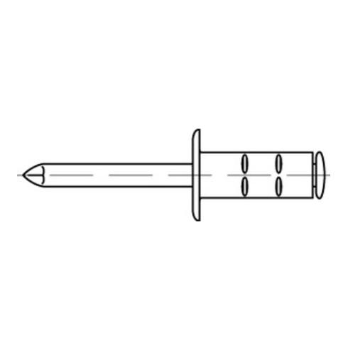 Mehrbereichsblindniete A 4 Flachkopf