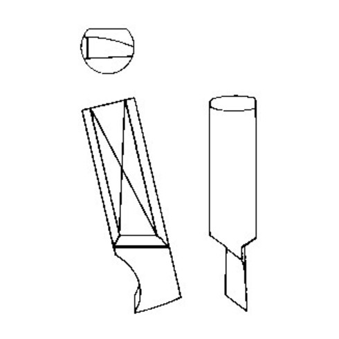 Messer pour coupe-cercle HM 00 et 00A422 GFS