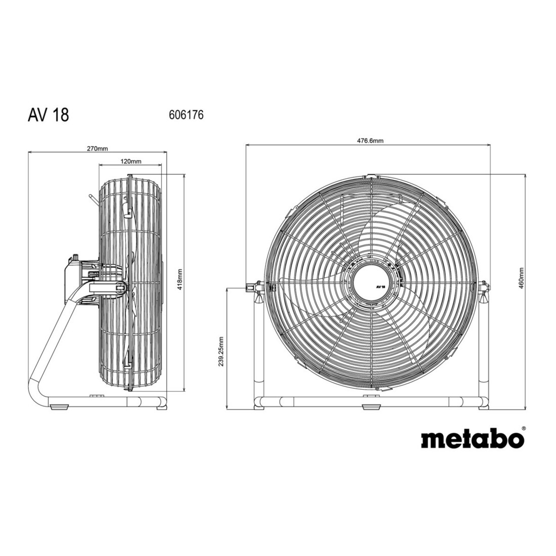 Metabo accu ventilator AV 18 Karton