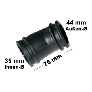 Metabo afzuigadapter KGS 255 / 301 / 303 / 305 / KGT 300