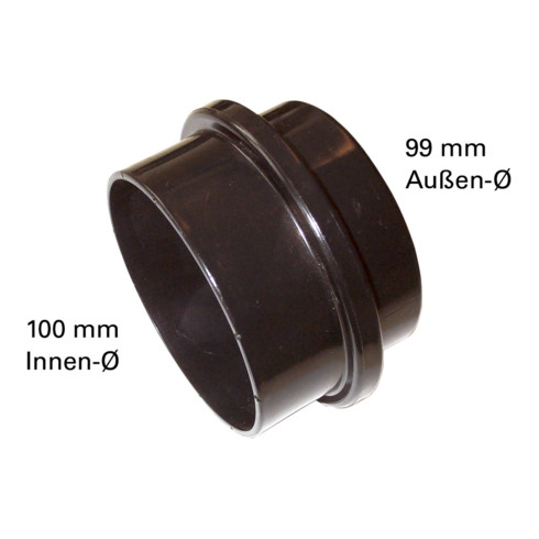 Metabo Anello di transizione