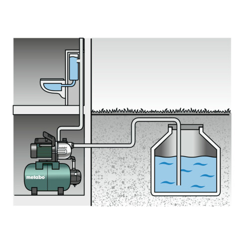 Metabo Hauswasserwerk HWW 9000/100 G Karton