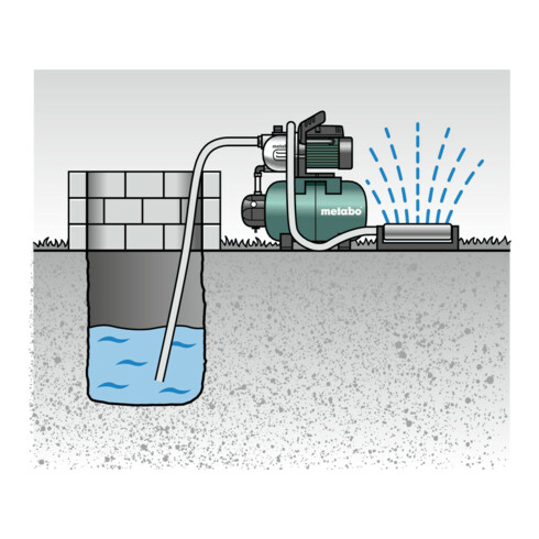 Metabo huis waterpomp HWW 9000/100 G doos