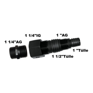 Metabo multi adapter 1 1/4" AG / IG