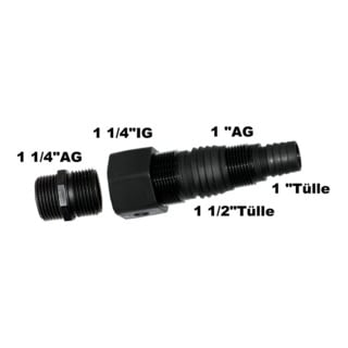Metabo Multiadapter 1 1/4" AG / IG