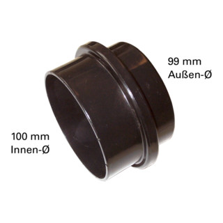 Metabo overgangsring