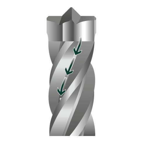 Punta per martello Metabo SDS-max PRO 4 Premium