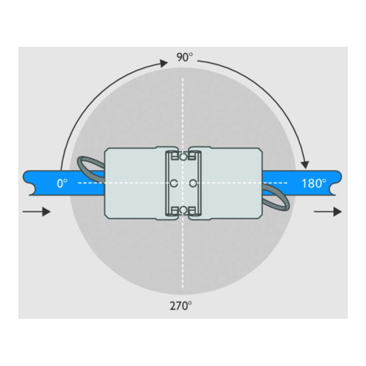 Metz Connect Kabelverbinder 180° Class EA TN-130863-04-E-90