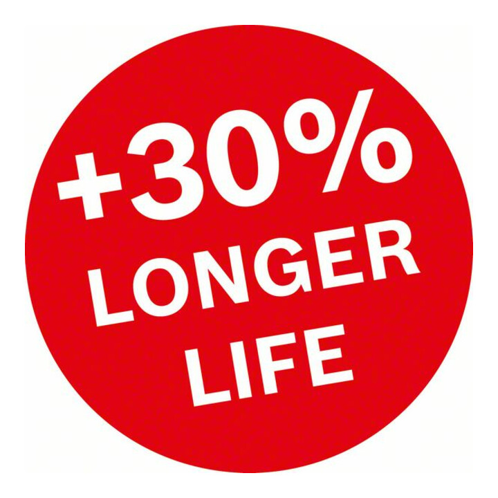 Meule de tronçonnage Bosch X-LOCK pour Inox, T41, 115 x 1,6 x 22,23 mm