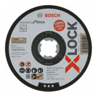 Norme X-LOCK de Bosch pour l'Inox