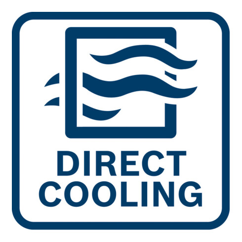 Meuleuse d'angle Bosch GWS 7-115 E