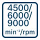 Meuleuse d'angle sans fil Bosch GWS 18V-125 SC, avec 2 batteries ProCORE18V 7,0 Ah, L-BOXX