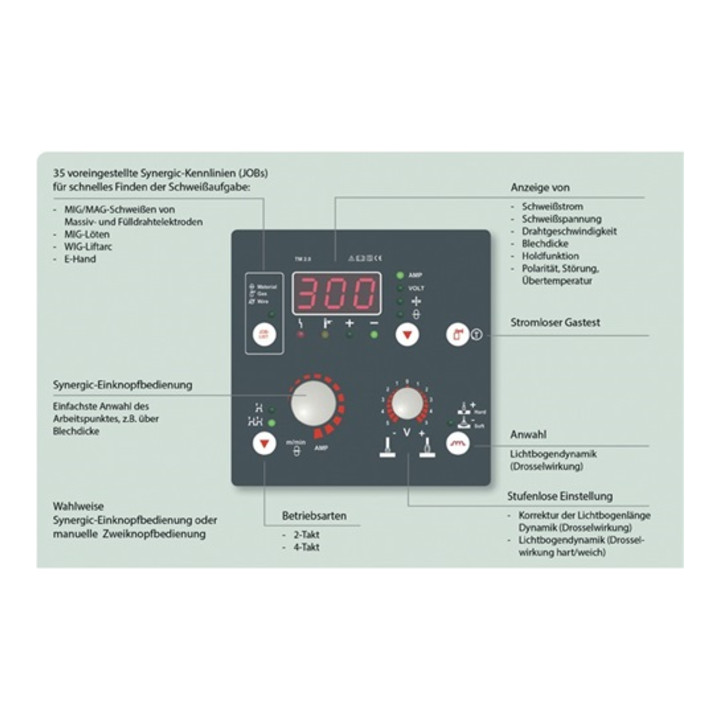 MIG/MAG-Schweißanlage MIG 300 D3 Synergic Set m.Zub.5-300 A gasg.TEAMWELDER