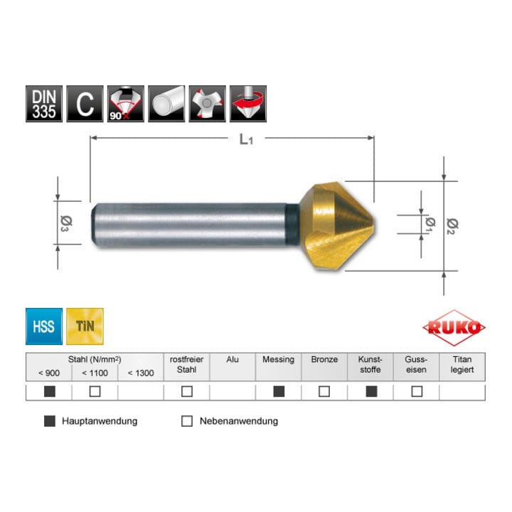 Module Fraises à chanfreiner 3 dents DIN 335 forme C 90° HSS + HSS Co 5 + HSS-TiN, en Quadro Pack