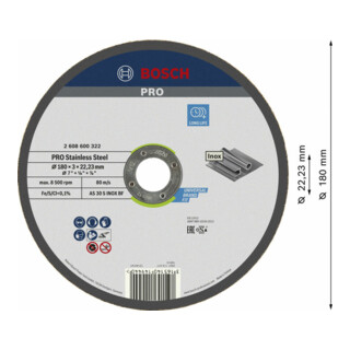 Expert en meules de tronçonnage Bosch pour Inox, droit