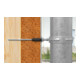 fischer Système de montage des entretoises Thermax 10-4