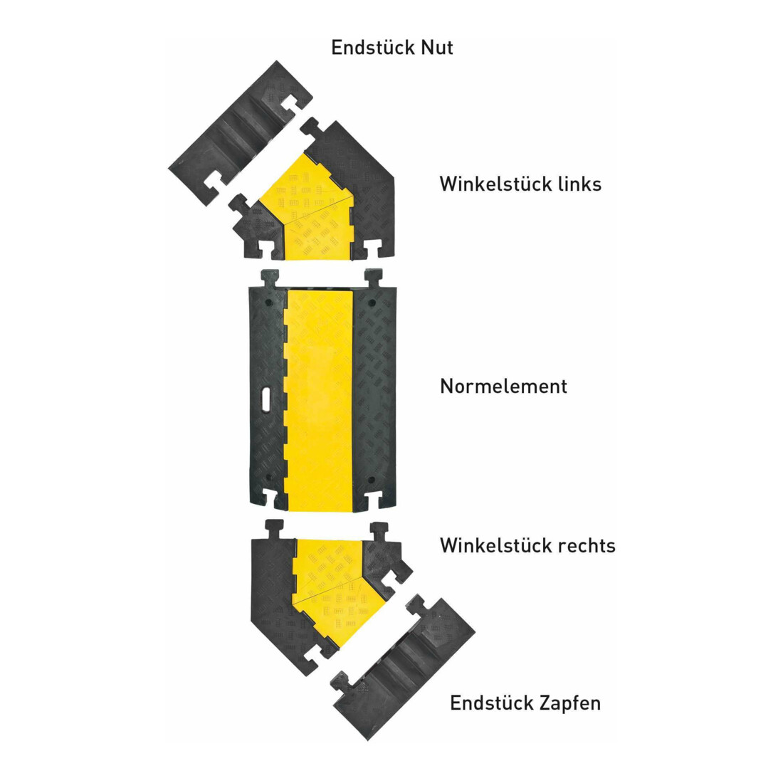 Moravia Kabelbrücke groß, 3 Kabelschächte 600 x 960 x 75 mm