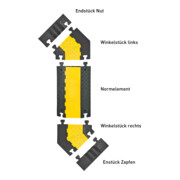 Moravia Passerelle de câble grande élément de finition avec tenon noir 283 × 600 × 75 mm-4