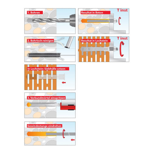 Mortier composite TOX Liquix Pro 1 sans styrène
