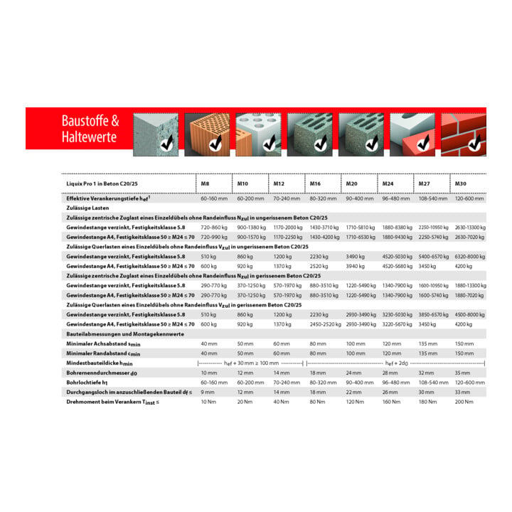 Mortier composite TOX Liquix Pro 1 sans styrène 280 ml