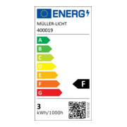 MÜLLER LICHT LED Kerze 2,2W E14 klar-2