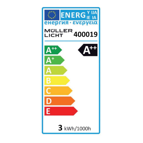 MÜLLER LICHT LED Kerze 2,2W E14 klar