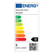 MÜLLER LICHT LED Reflektorform GU10 5W (>50W) 345lm 36° 2700K Retro-LED HD-4