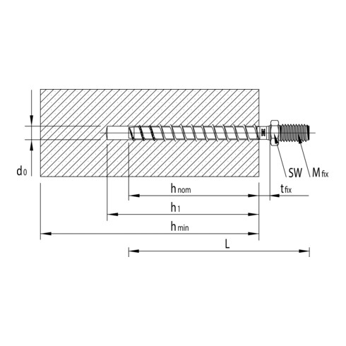 Heco Multi-Monti MMSplus vis à béton Boulon de suspension