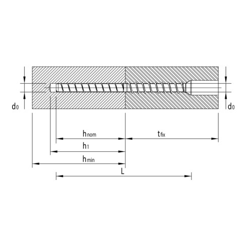 Heco MULTI-MONTI TC 7,5 x 100 TimberConnect T-Drive A2K