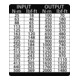 Multiplicateur de couple Gedore DREMOPLUS ALU, coudé-2