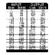 Multiplicateur de couple DVI-20Z 2000Nm forme Z alu CV GEDORE