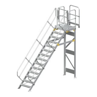 MUNK Günzburger Enteisungsanlage stationär Modul 4 Treppe 45°