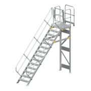 MUNK Günzburger Enteisungsanlage stationär Modul 4 Treppe 45°-1