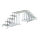 MUNK Modulares Arbeitspodest-Erweiterungsmodul 2-4