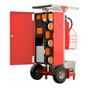 Munk SafeCaddy® "Mobile Brandmeldeanlage" mit Beladung-4