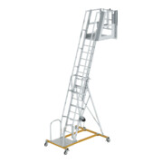 MUNK Tankwagenleiter Typ1