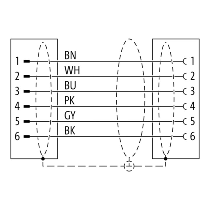 murrelektronik Câble de connexion M12 mâle sur femelle 7000-46041-8020500