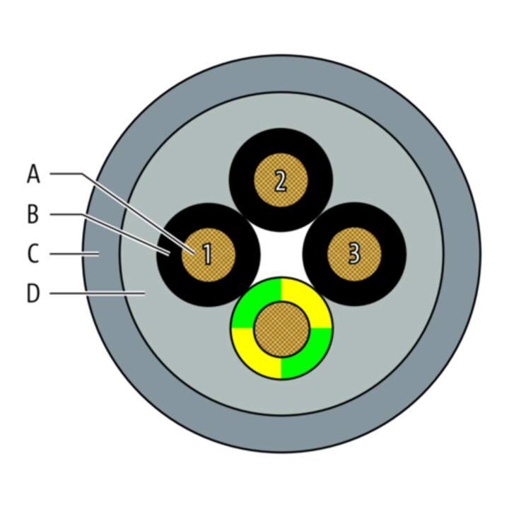 murrelektronik Doppelventilstecker BF A 18mm