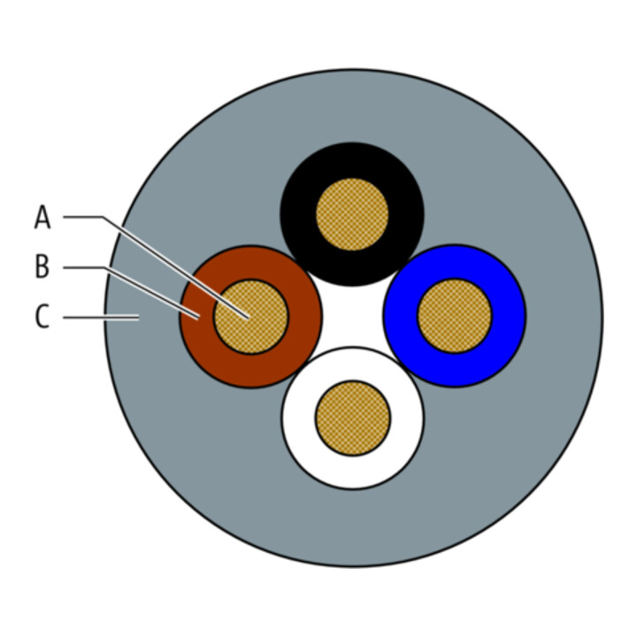 murrelektronik M12-Buchse gerade PUR-OB 4x0,75