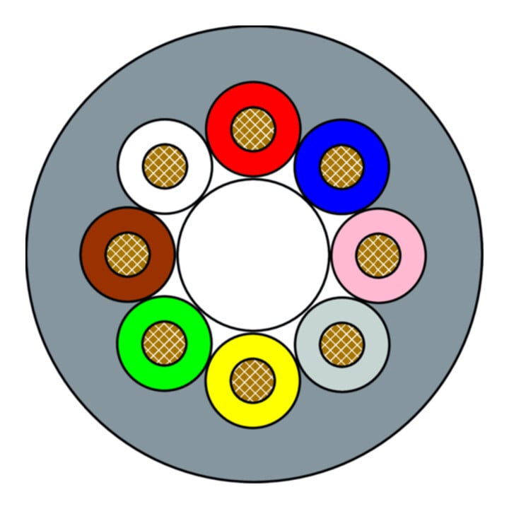 murrelektronik M12 Rundsteckverbinder PUR-OB 8x0,25 grau