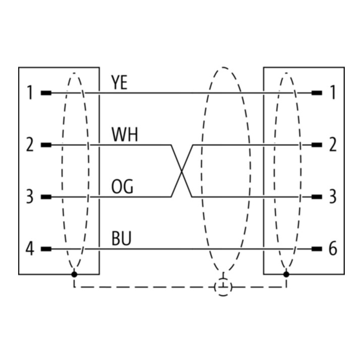 murrelektronik Steckverbinder M12 St. auf RJ4 7000-44711-7961000