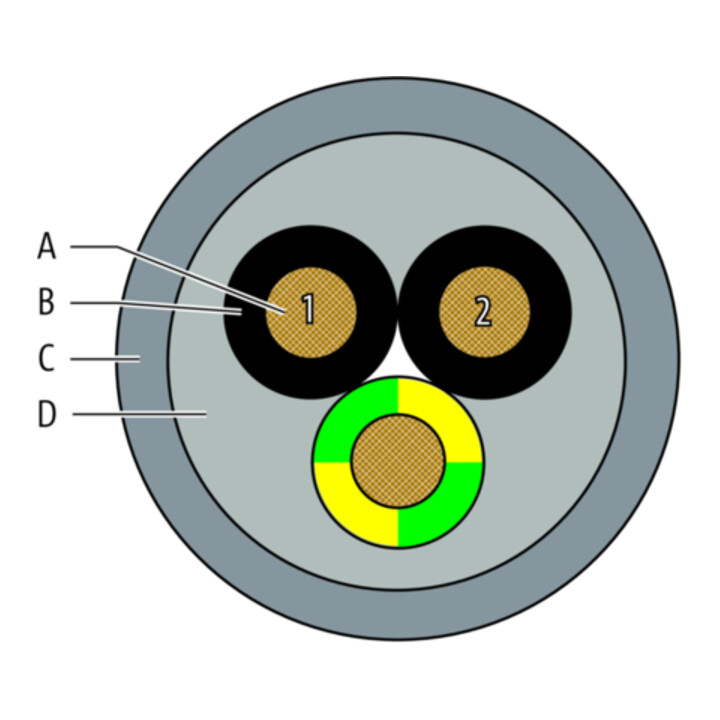 murrelektronik Ventilstecker B 7000-11021-2261000 mit freiem Leitungsende