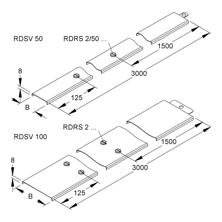 Niedax Cache RDSV 100